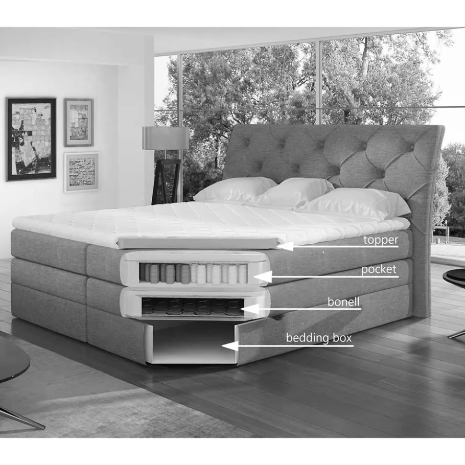 Best Wohnen Chesterfield Boxspring Bett in Dunkelgrün Velours - Ardit