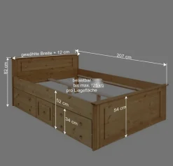 Hot Wohnen Landhaus Holzbett & Nachttische - Imressa (dreiteilig)