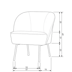 Best Wohnen Lounge Sessel aus Samt mit floralem Dessin - Rosco