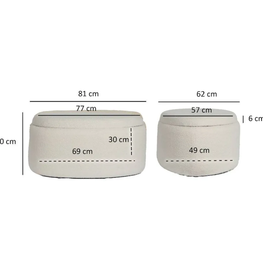 Online Wohnen Ovaler XL Hocker mit Stauraum-Truhe - Barracin