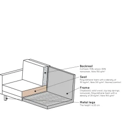 Best Wohnen Retro Lounge Sofa in Khaki Samtbezug - Afeiro