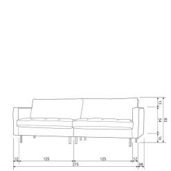 Clearance Wohnen Retro Samtsofa in Petrol Blau - Fledos