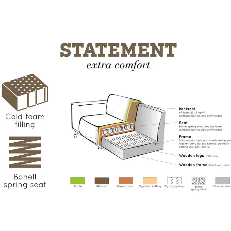 Outlet Wohnen Samt Sofa Eckgarnitur in Taupe - Matca