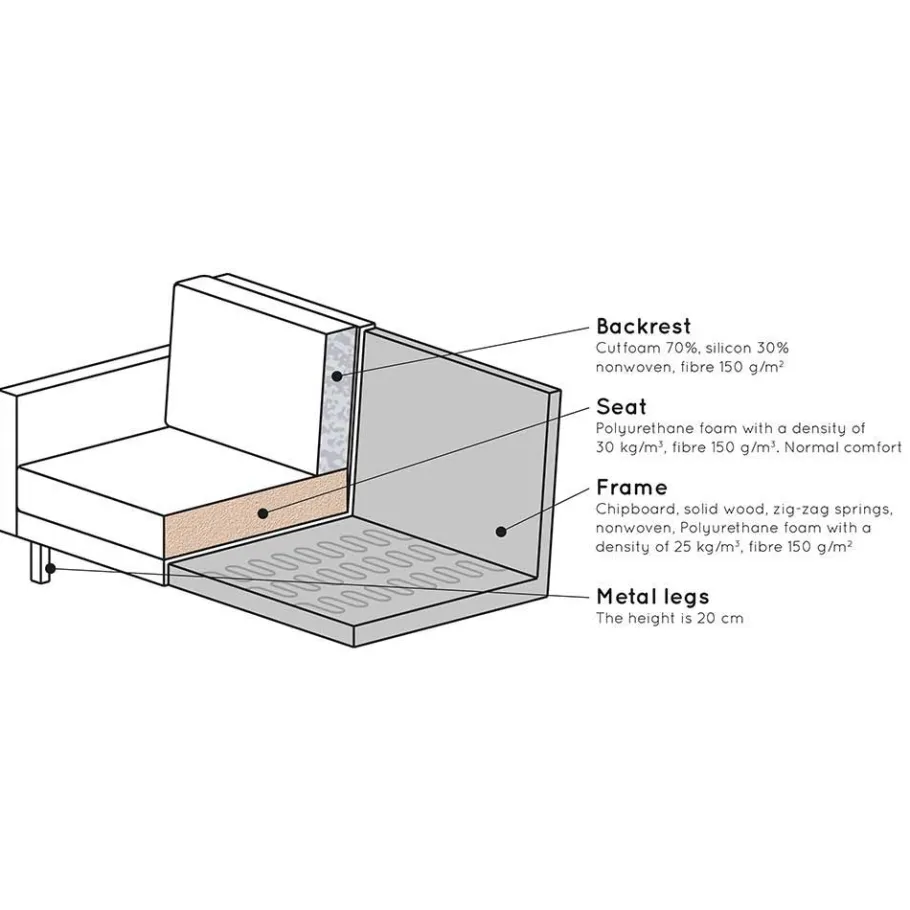 Best Wohnen 3-Sitzer Ledersofa in Schwarz - Avonita
